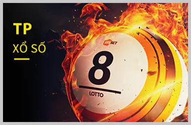 Hình ảnh game nổ hũ và slot tại W88Hanoi