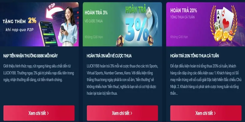 Hoàn Trả Thể Thao & Casino W88Hanoi